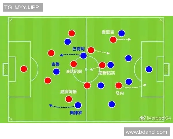 重庆足球队与北京足球队赛后战术分析与复盘探讨 重庆足球队与北京足球队赛后战术分析与复盘探讨