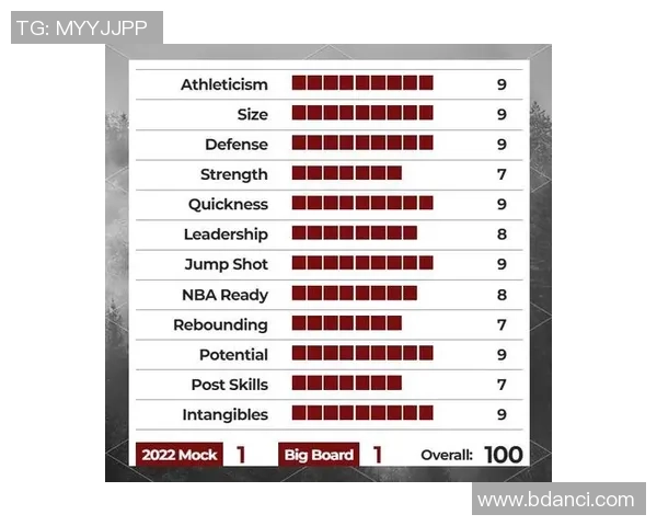 小贾巴里史密斯的崛起与未来展望：一位篮球新星的成长之路